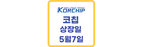 코칩-상장일