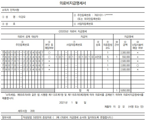 의료비지급명세서 작성