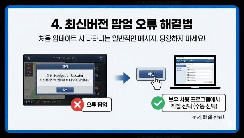 내비게이션 업데이트 오류 해결법