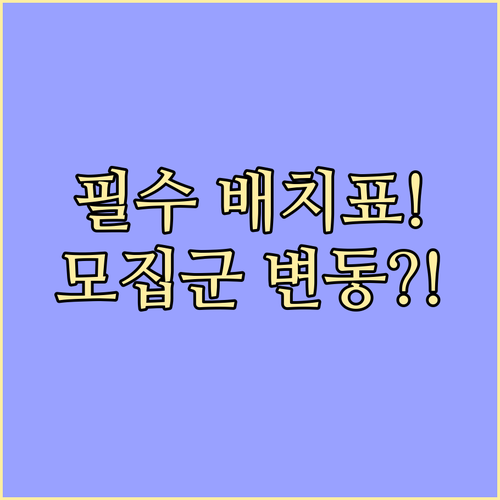 2025 정시 합격 예측 배치표와 모..