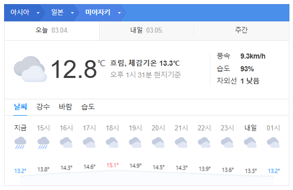 일본 미야자키 4월 날씨 옷차림 추천 여행지