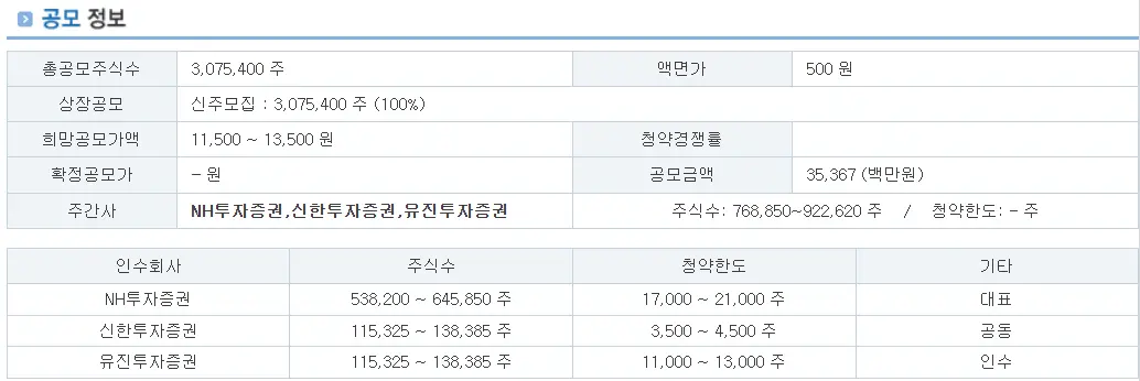 티엑스알로보틱스 공모주 청약 일정