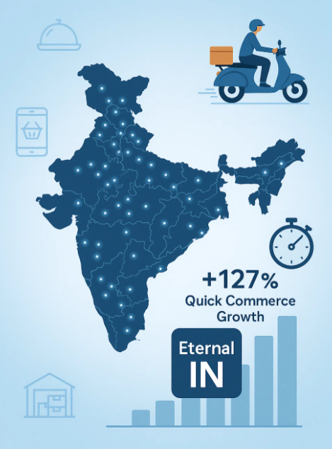 인도 퀵커머스 시장과 이터널 투자 전략
