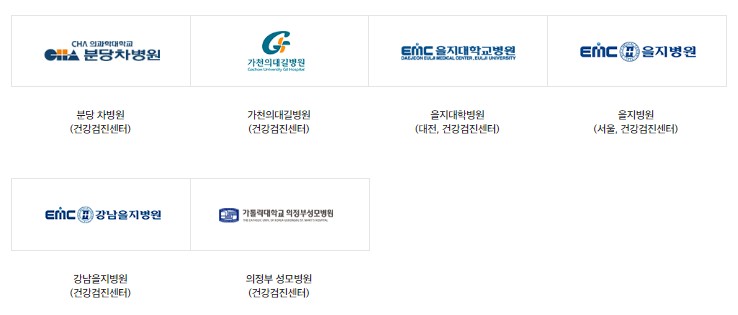 신세계상품권 사용처
