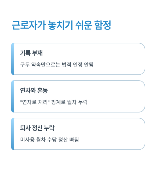 근로자가 놓치기 쉬운 함정