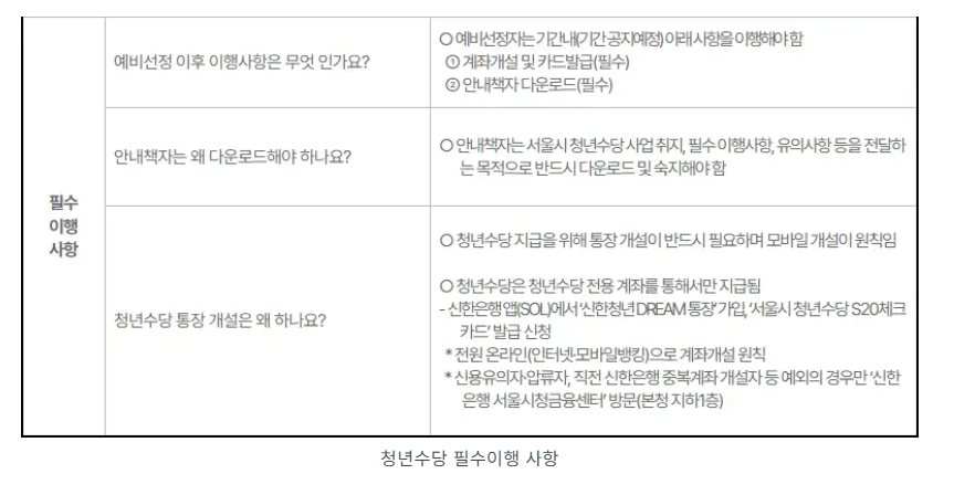 서울시 청년수당