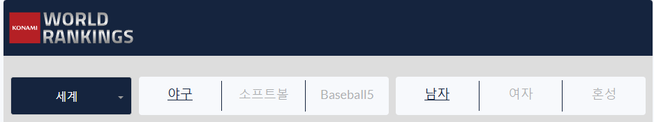 2024 WBSC 프리미어 12 조별리그 일정 및 순위 총정리