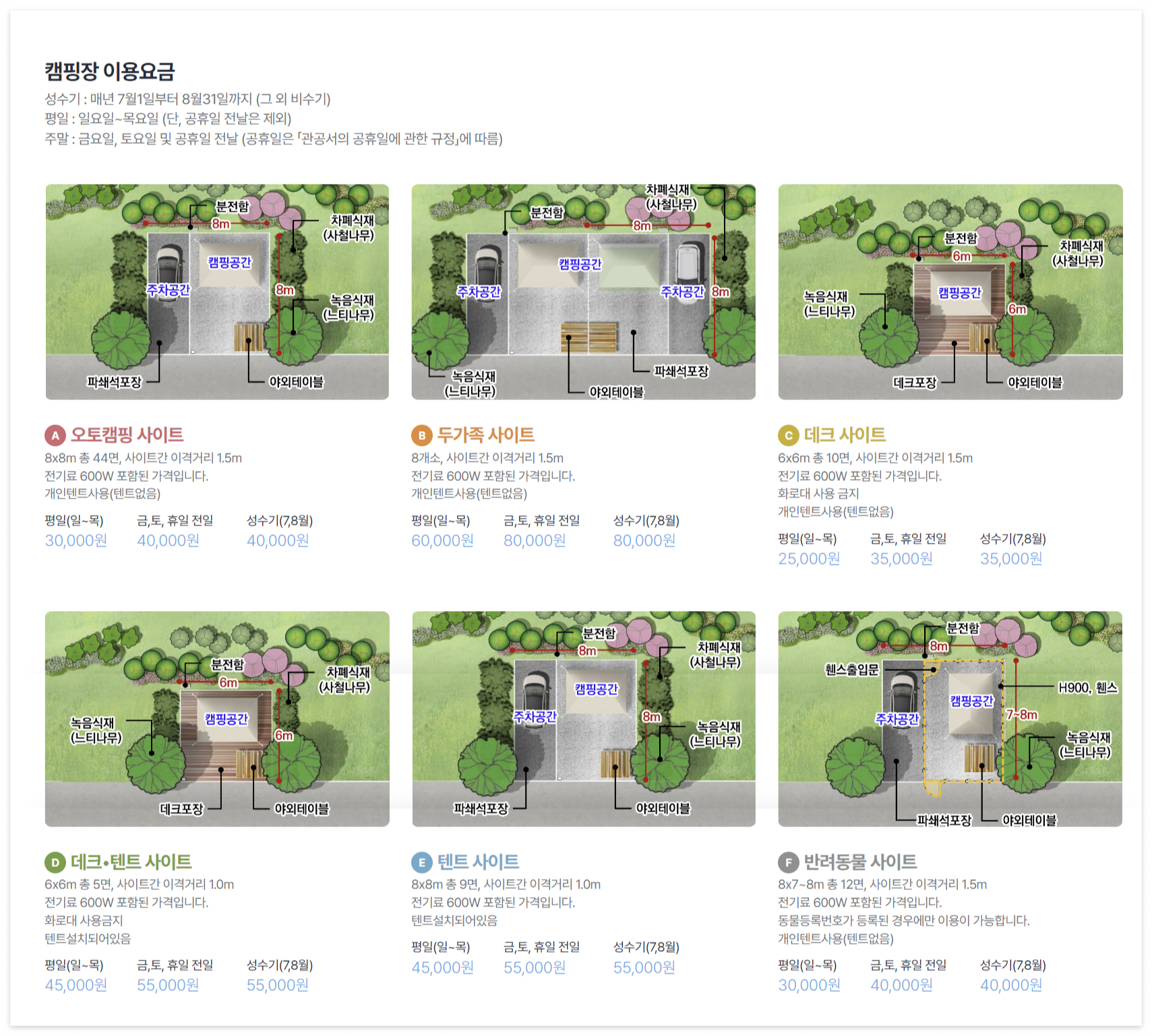 율동공원 캠핑장