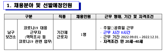 포항시 남구보건소 코로나19 대응 기간제 근로자 채용 재공고~22년8월22일