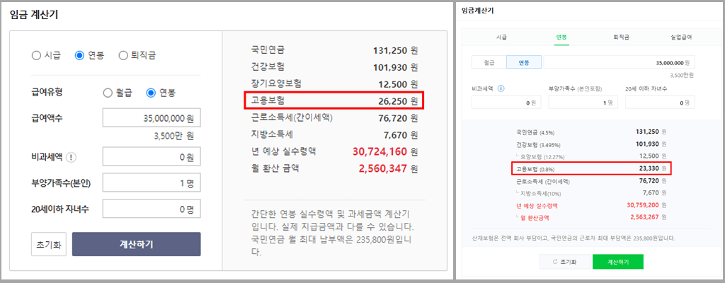 연봉 3500만원 실수령액: 네이버(Naver)·다음(Daum) 연봉계산기