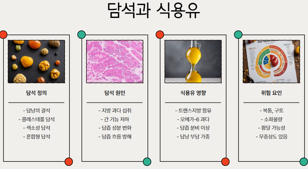 담석과 식용유의 관계