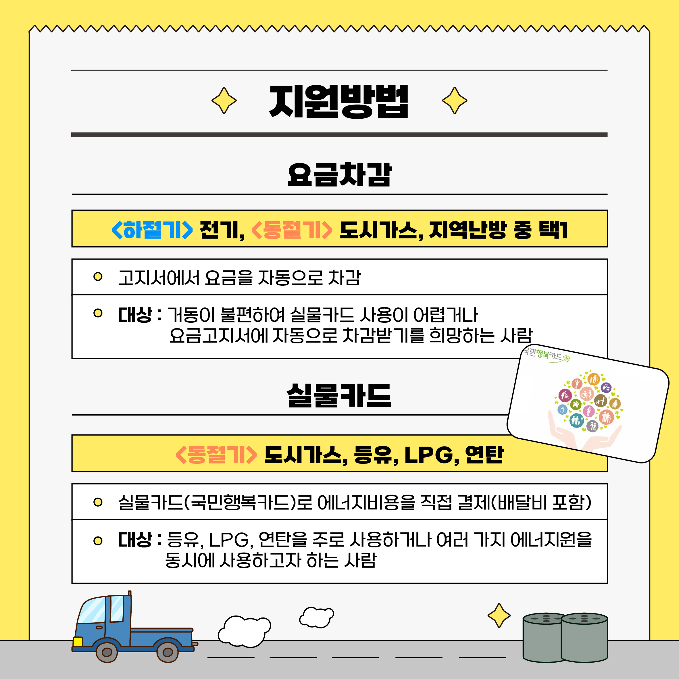 2024 에너지바우처 신청