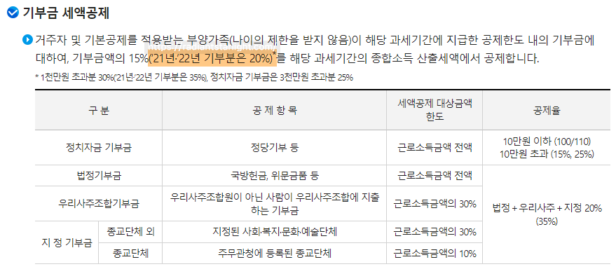 연말정산 간소화 서비스 기부금 세액공제