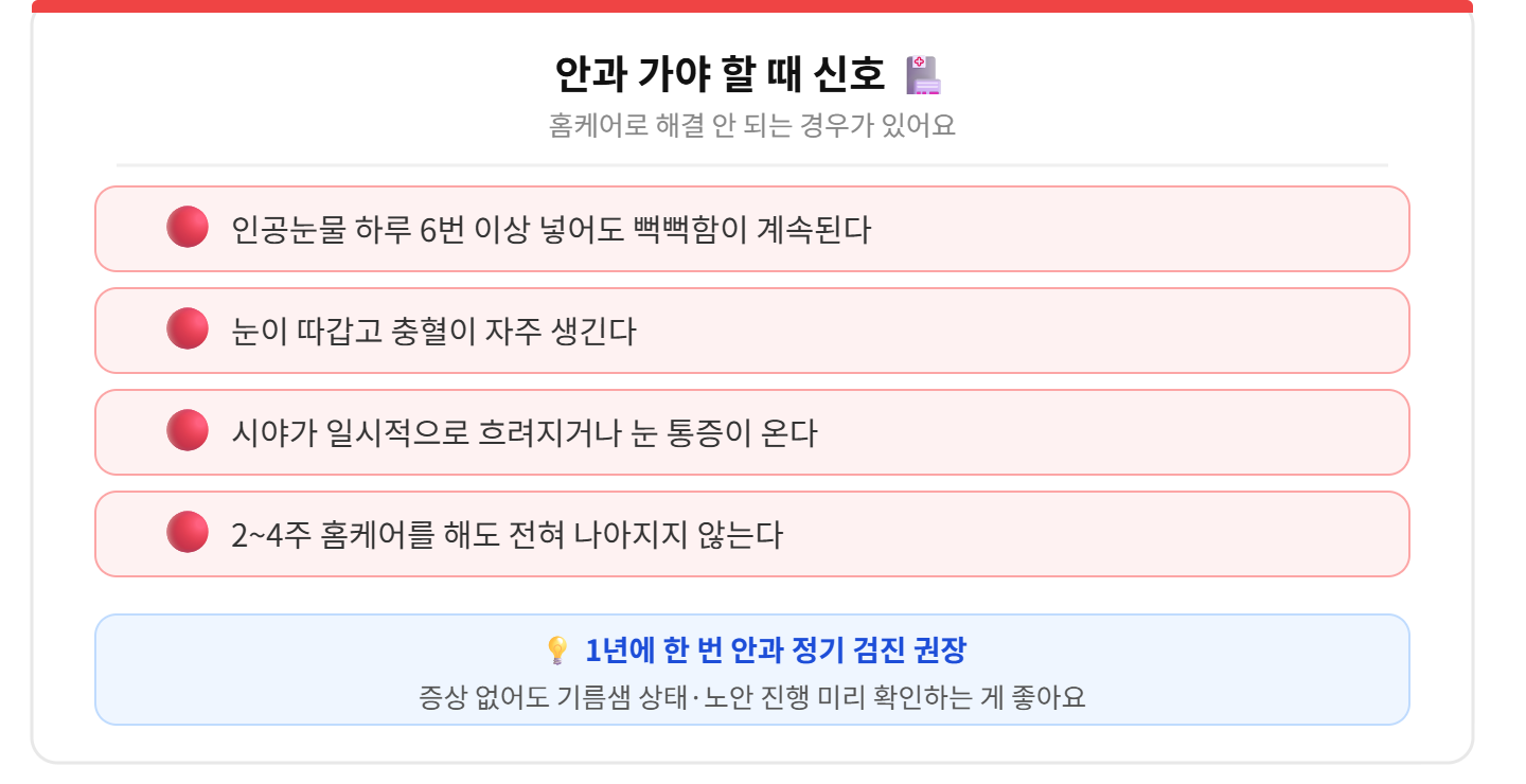 alt="안과 가야 할 때 신호 인공눈물 6번이상 충혈 시야흐림 홈케어 무반응 1년 정기검진 티스토리 카드"