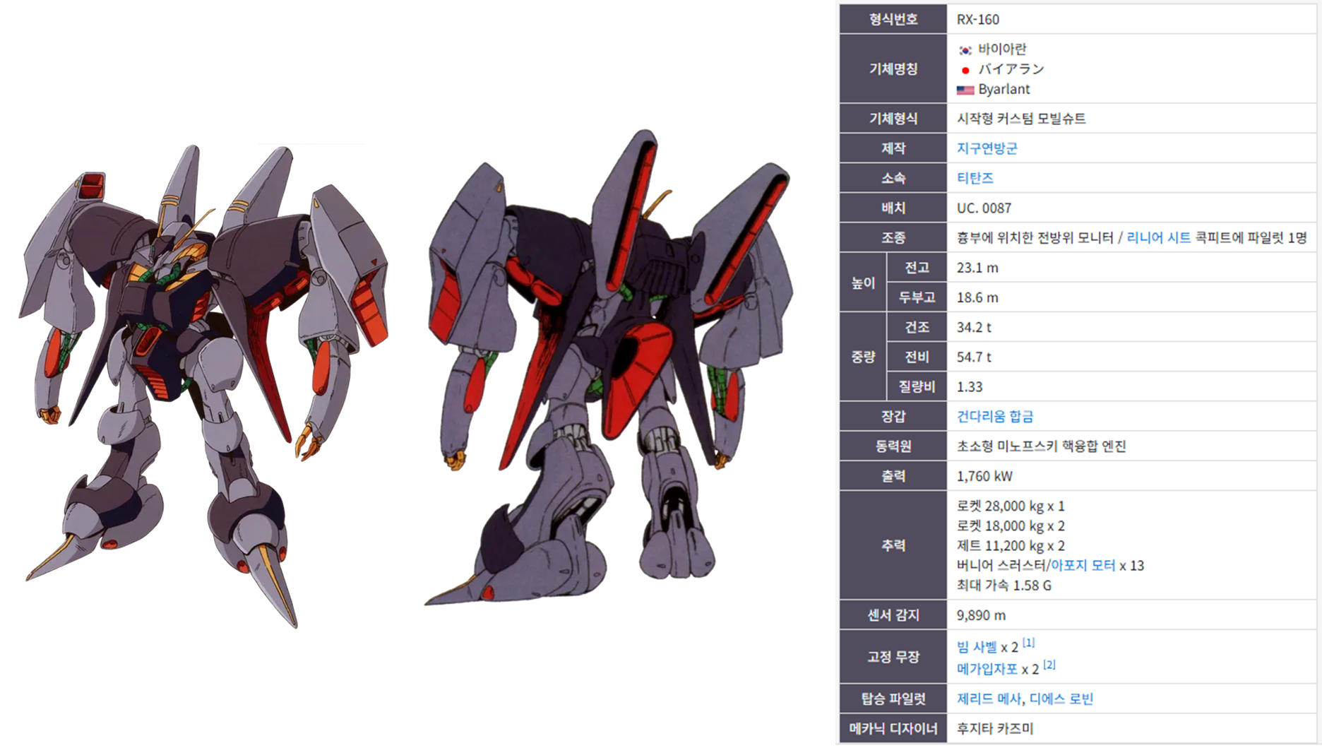 기동전사 제타건담에 등장하는 티탄즈 주요 기체인 바이아란 설명 이미지입니다.