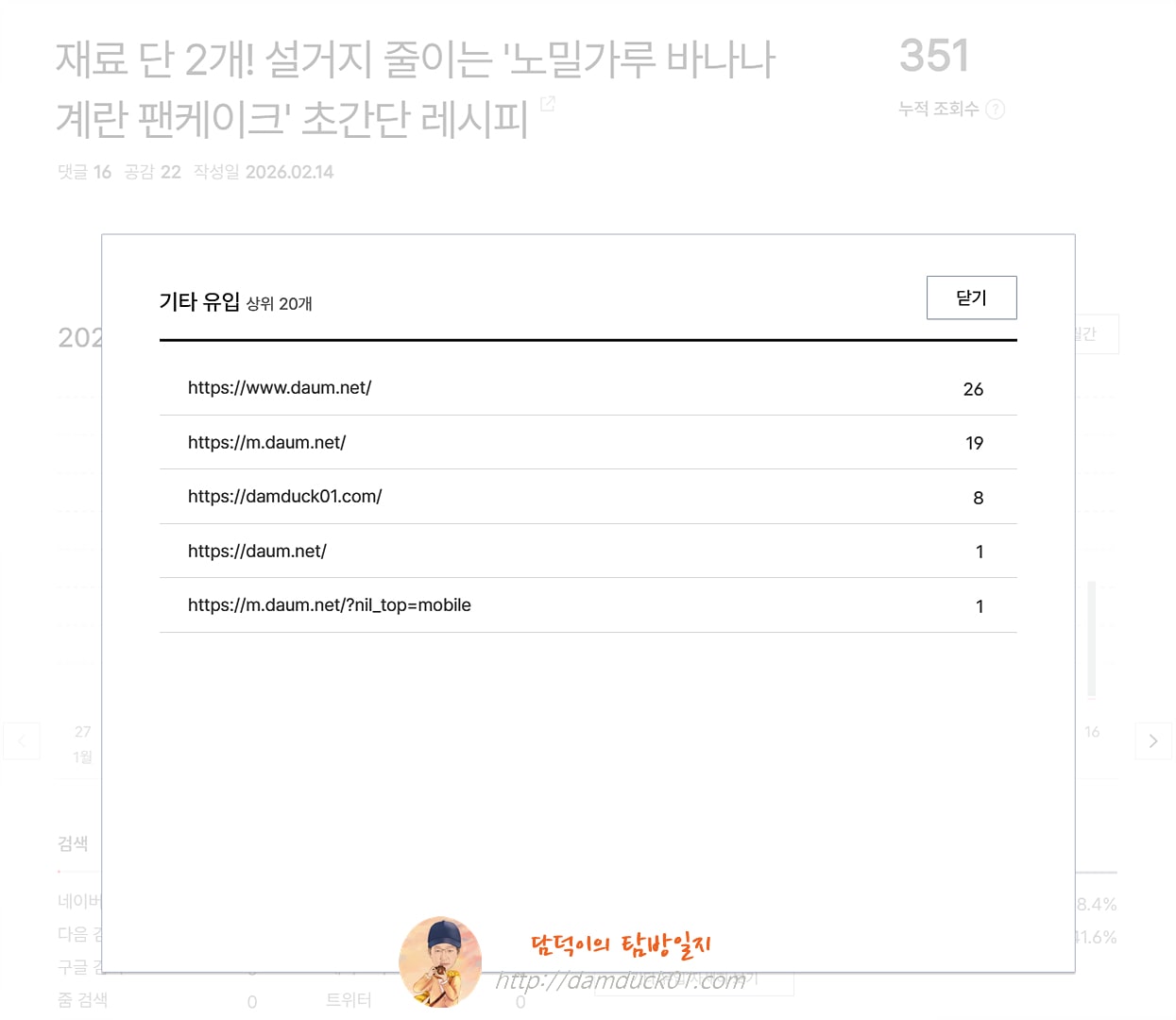 2026년 2월 14일 기타 유입
