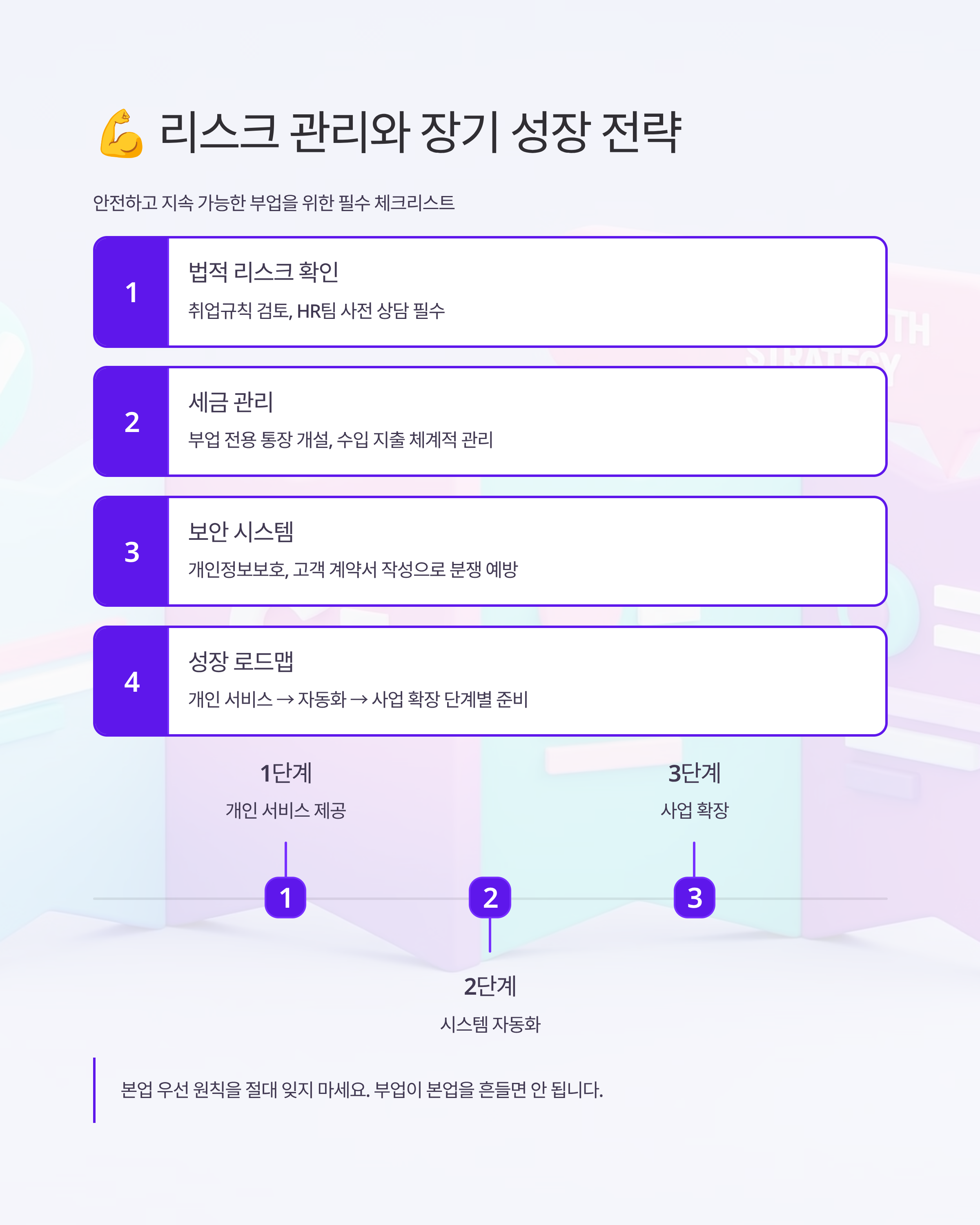 직장인을 위한 AI 사이드 프로젝트