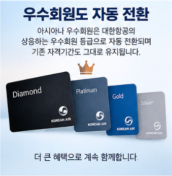  아시아나 마일리지 포인트 전환 전 확인할 점