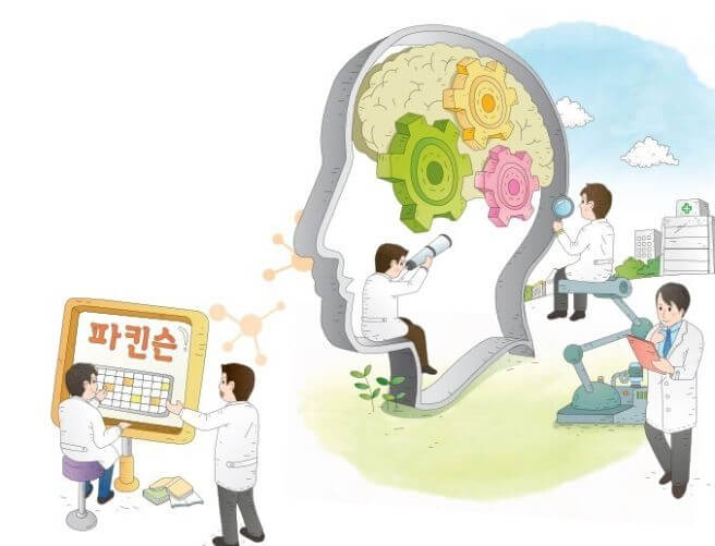 파킨슨병 증상