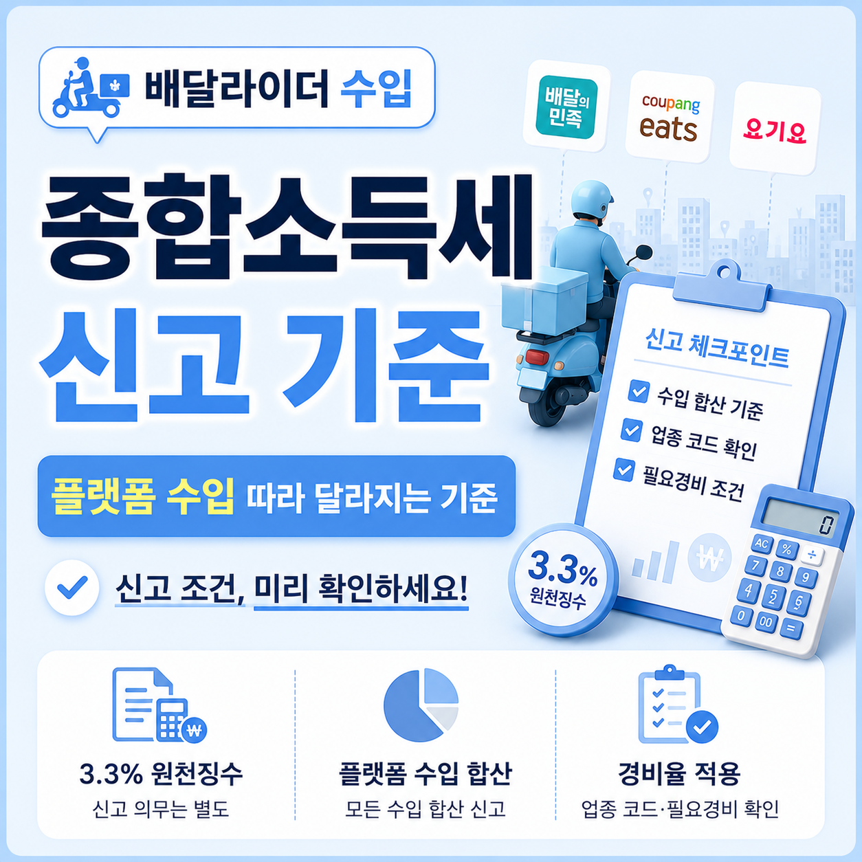 배달라이더 종합소득세 신고 조건 확인 안내