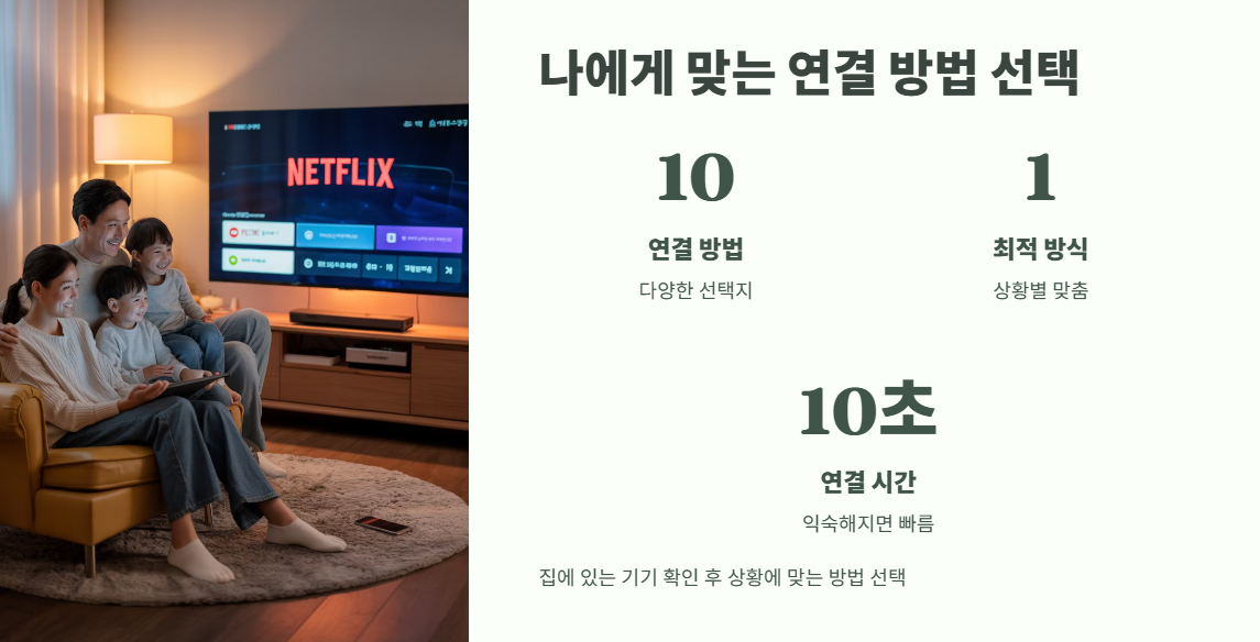 쿠팡 플레이 tv연결 쉽게 정리 11