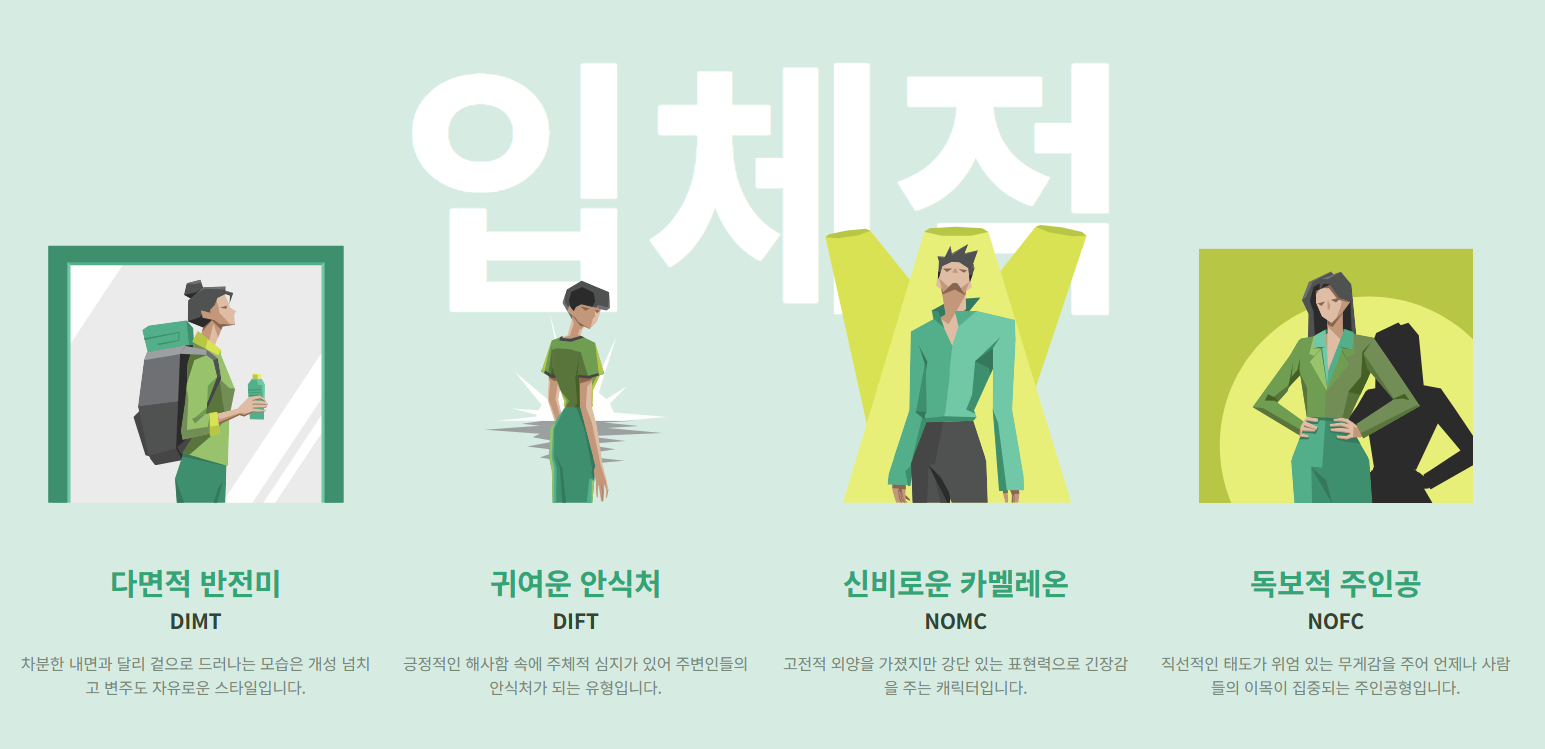 얼BTI 무드타입 테스트 링크 캐릭터코드 분위기 MBTI 유형 검사 유행이유 총정리3