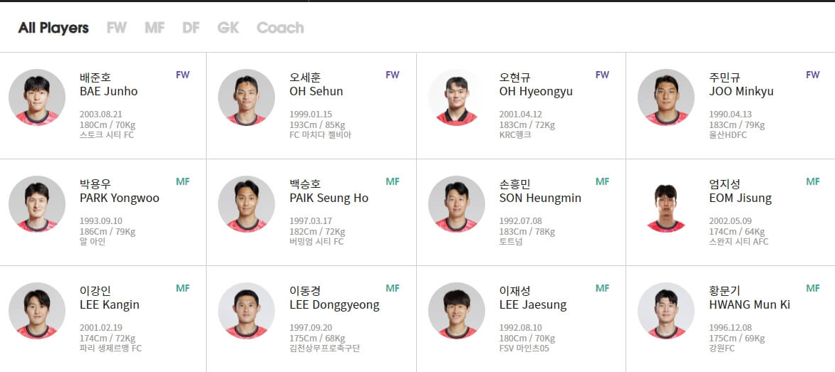 2026 FIFA 월드컵 아시아 3차 예선