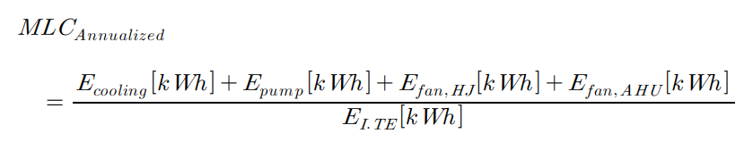 [기술리포트] AI 워크로드 급증 대응 차세대 프리쿨링 시스템 완전 분석