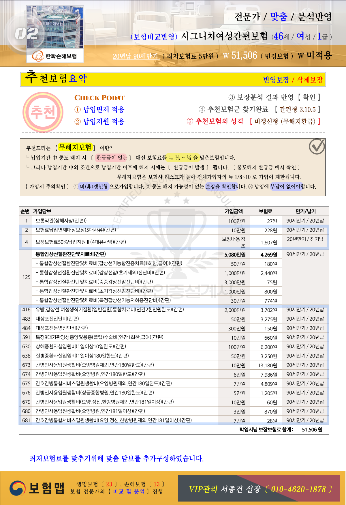 간병비보험