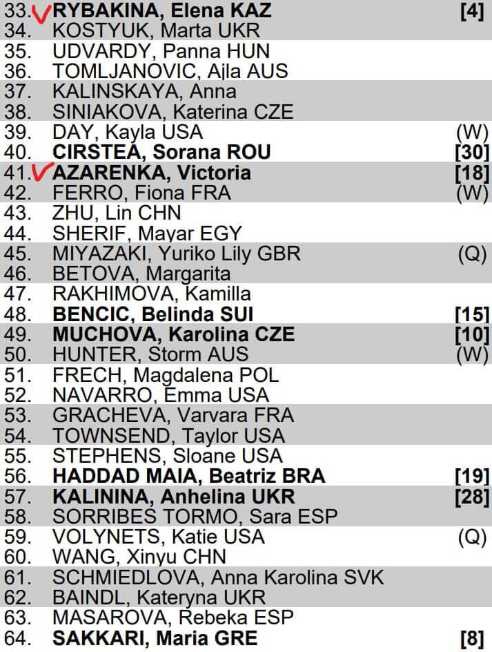 여자 B그룹 대진표입니다