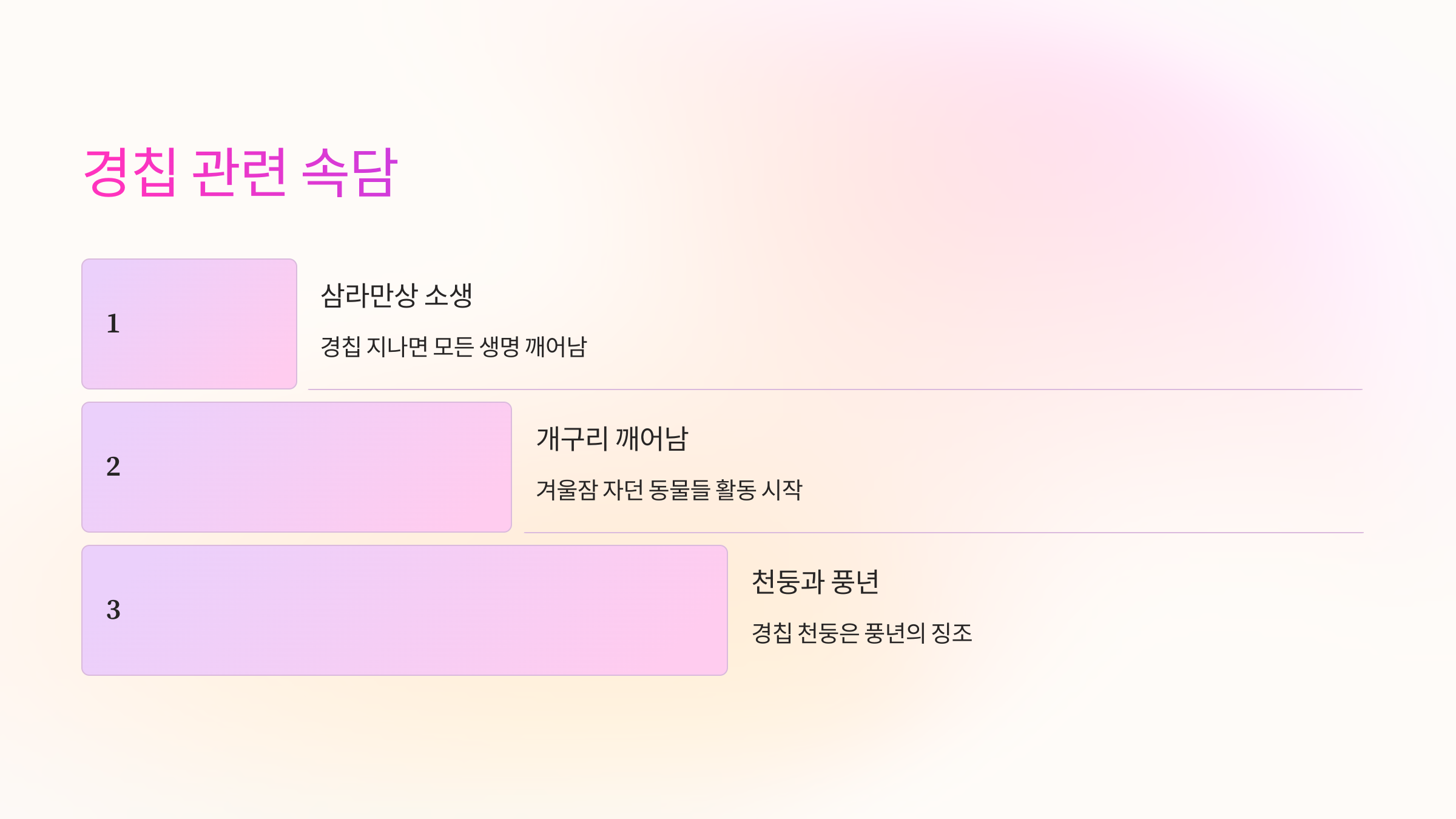 📖 경칩과 관련된 속담과 풍습