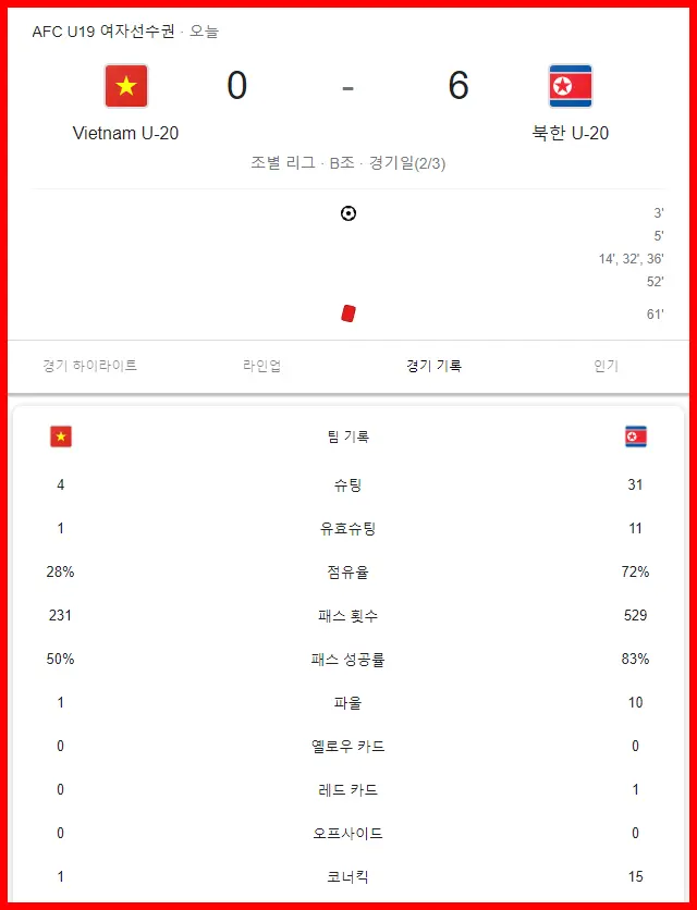 북한 베트남 경기 결과