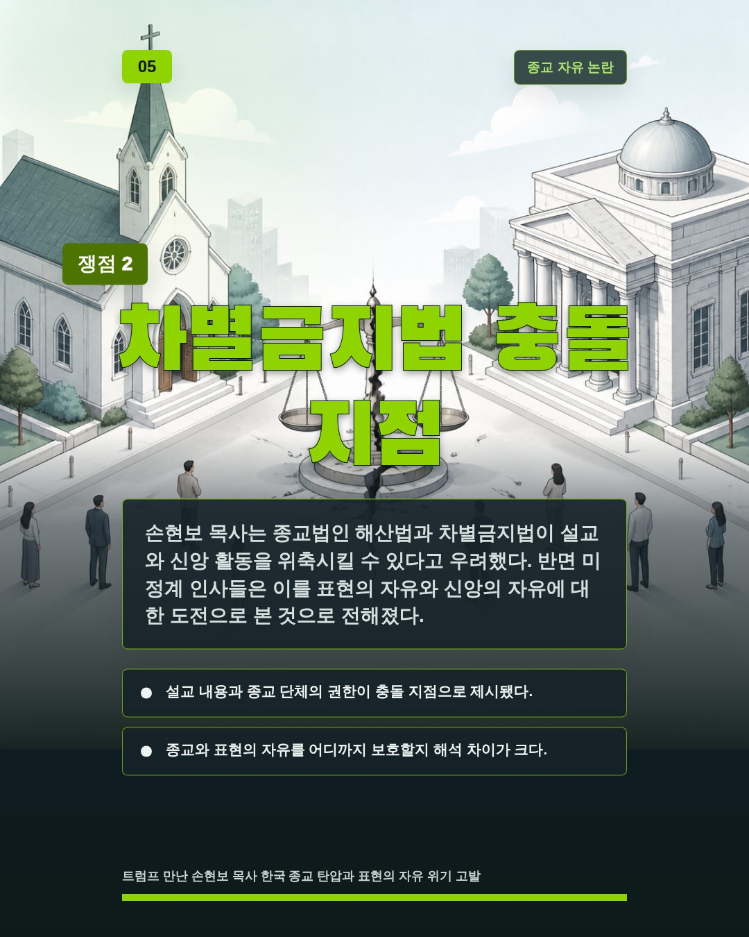 차별금지법 충돌 지점