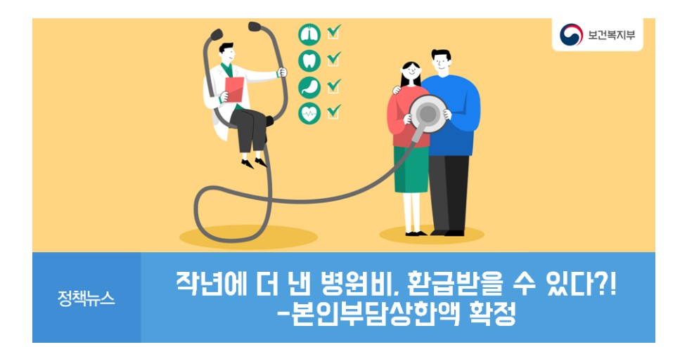 국민건강보험 환급금