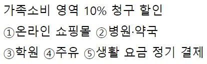 '가족소비 영역 10% 청구 할인' 문구