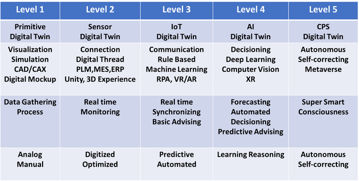 이에이트 공모주 청약 정보