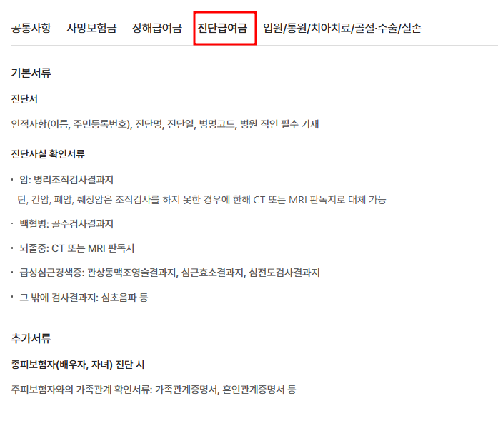 교보생명 진단급여금 필요서류