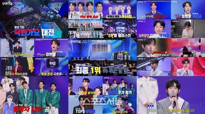 무명전설 9회 순위 결과: 하루 941점 대기록 1위 준결승 진출! 14인 확정 명단 및 충격의 탈락자 분석