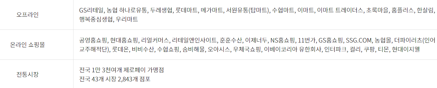 수산물 할인 온누리상품권 제로페이