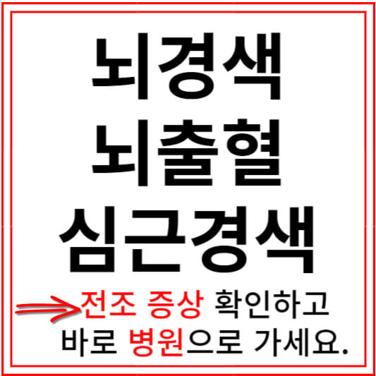 건강 관리-뇌경색 전조 증상
