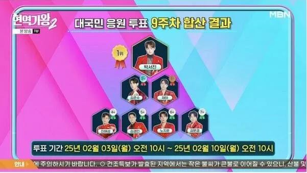 현역가왕2 11회 결승 진출자 TOP10