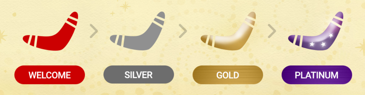 아웃백 멤버십 부메랑 클럽 등급