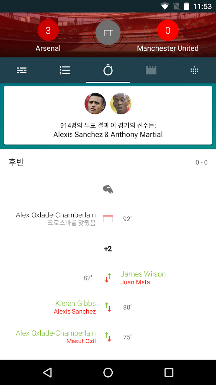 Forza Football, 실시간 스코어, 축구 라이브 스코어, 실시간 점수, 가장 빠른 푸시 알림, 비디오 하이라이트, 프리미어 리그, 세리에 A, 라리가, 분데스리가, FIFA 월드컵, 1,450개 이상의 경기를 실시간으로