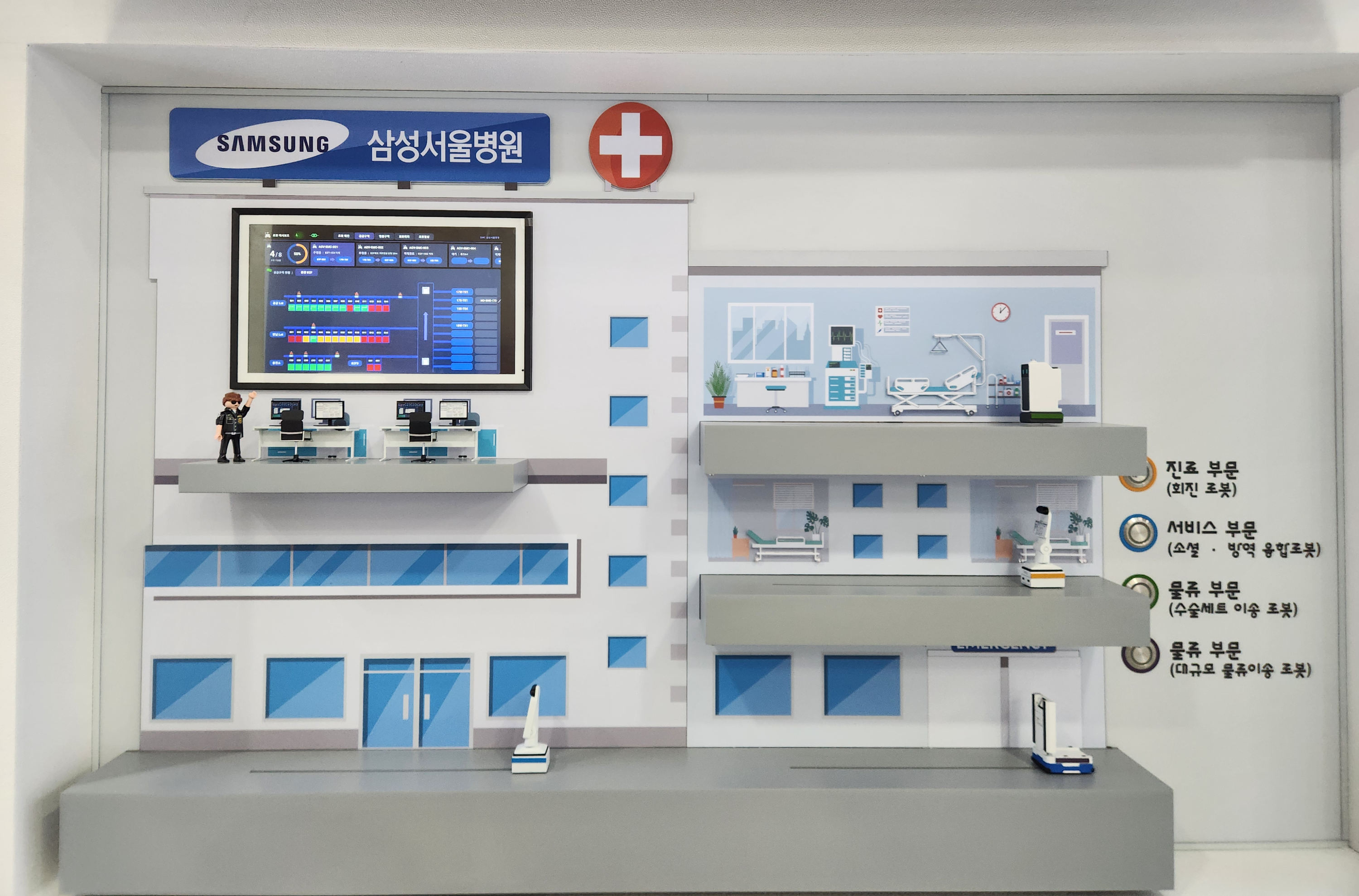 병원 로봇