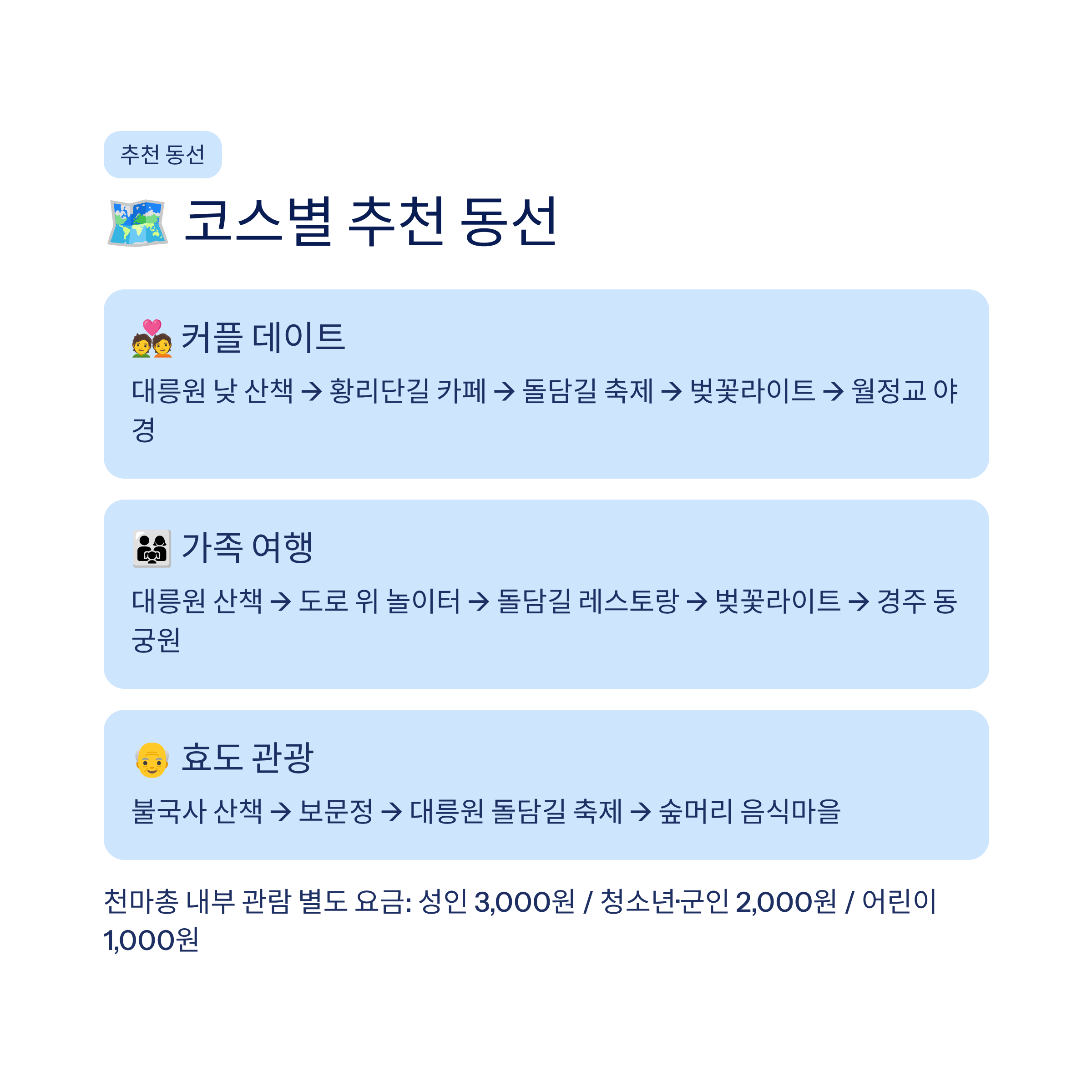 2026 경주 대릉원돌담길 축제 완벽 가이드❘벚꽃·프로그램·주차·맛집 총정리
