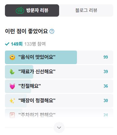 생방송투데이 성공인 영덕 박달대게 리뷰