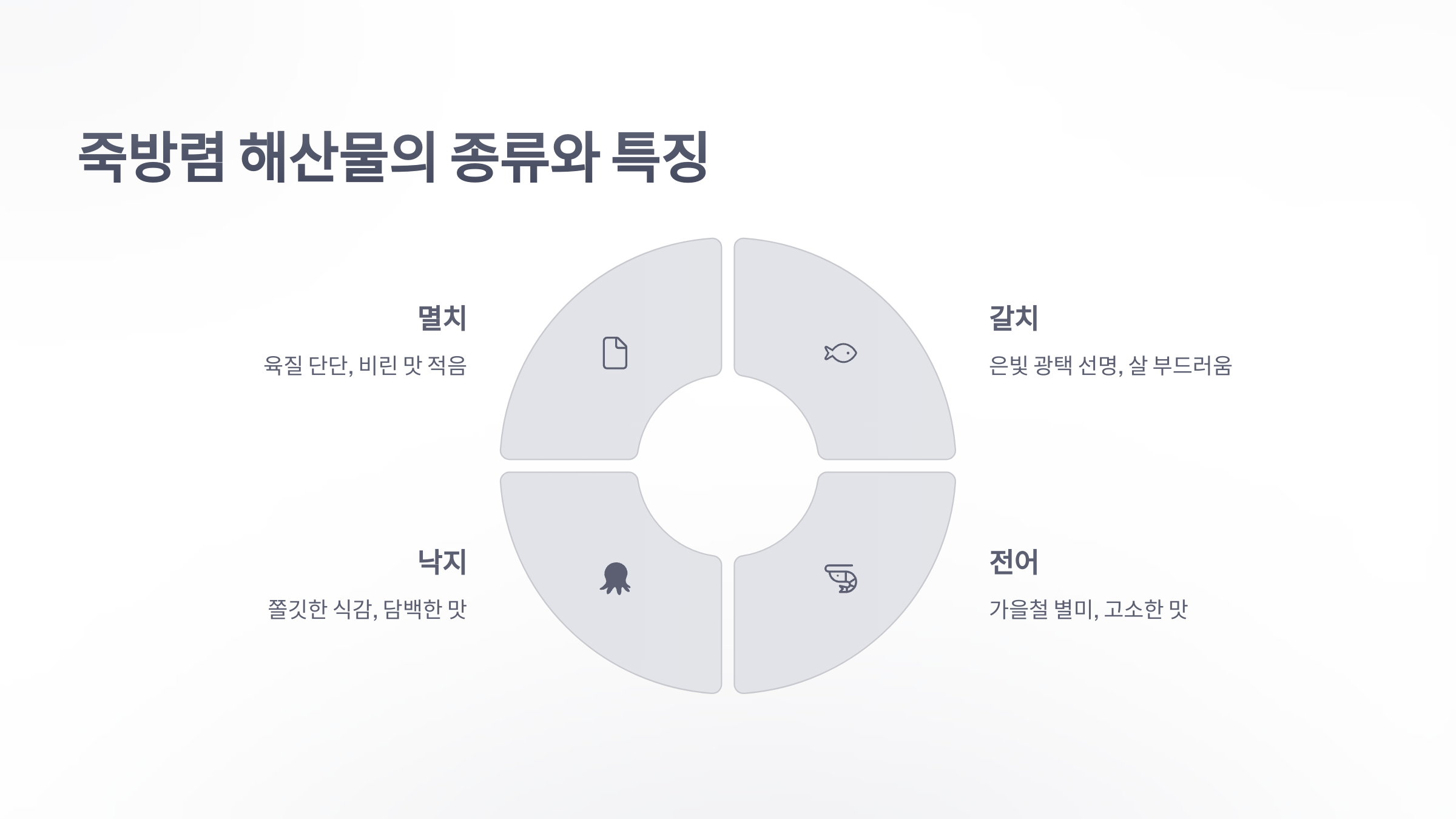 참조-남해-죽방렴-해산물-3