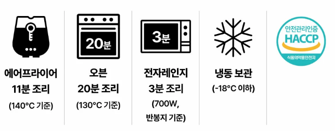 고메 소바바 치킨 조리법