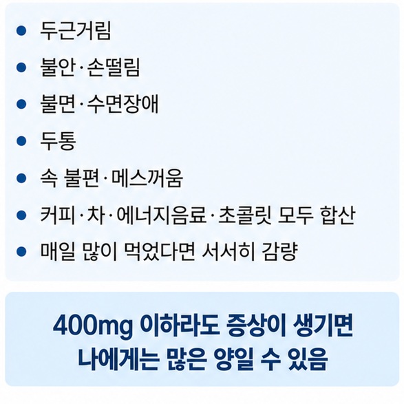 하루 총 카페인 합산, 제품 라벨 확인, 두근거림과 불면 등 증상 확인, 서서히 감량하는 방법을 정리한 체크리스트 이미지
