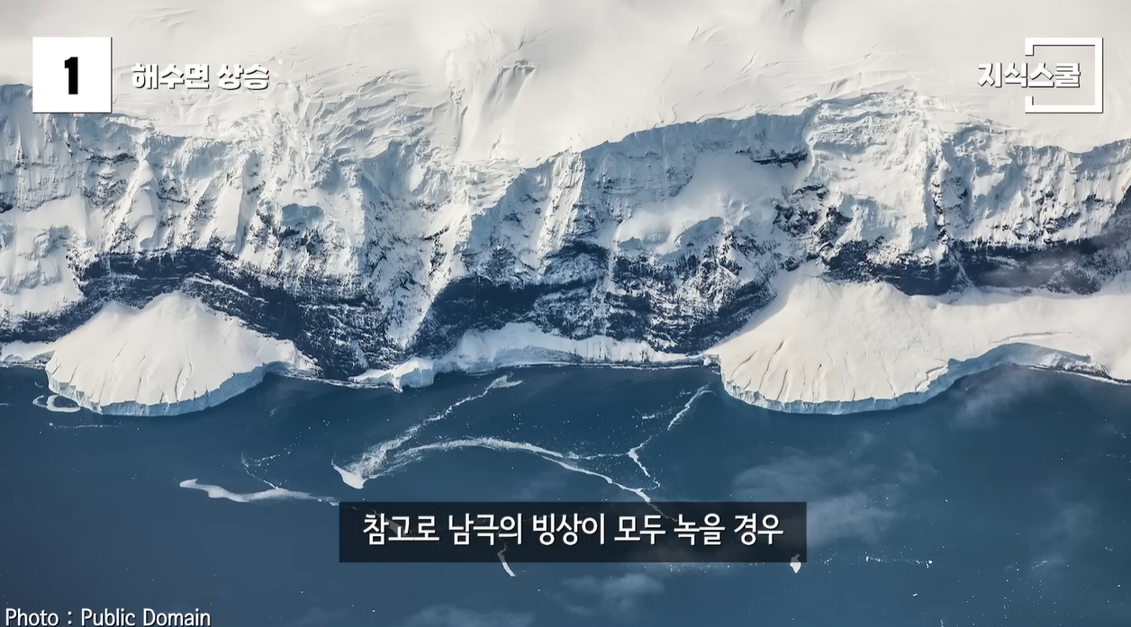 북극 남극 극지방 펭귄 북극곰 영유권 백야 지구자기장 극지자기극 오존층파괴 환경문제 빙상 빙하 해수면